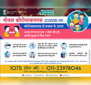 Posters for Safety measures against COVID-19 - Hindi